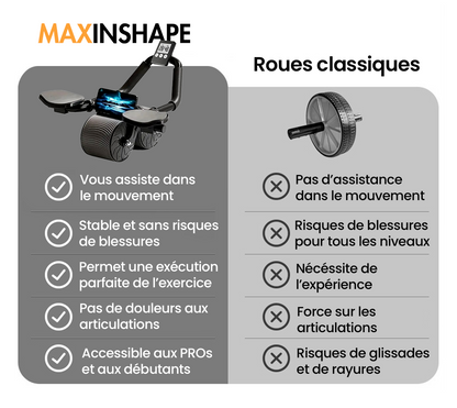 MaxBéton - Roue Abdominale Assistée V2 Nouveau Design + Guide d'entrainement Offert