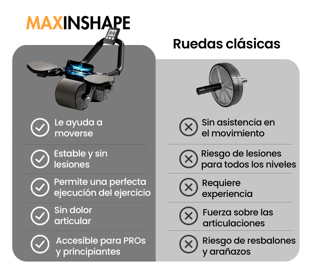 MaxMetálico- Rueda Abdominal Asistida V2 Nuevo Diseño + Guía de Entrenamiento Gratuita